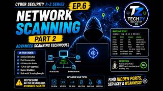 Network Scanning Part 2 🔥 Cyber Security A–Z Ep 6 (Advanced Scanning Techniques) (Recommended)