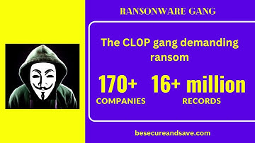 MOVEit data breach - your identity could have been part of it!