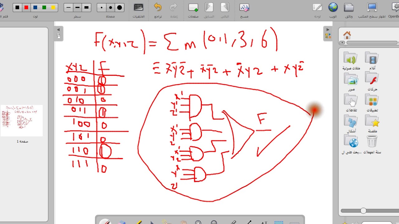 17-HOW TO IMPLEMENT A FUNCTION USING DECODERS +7 SEGMENT DISPLAY - YouTube