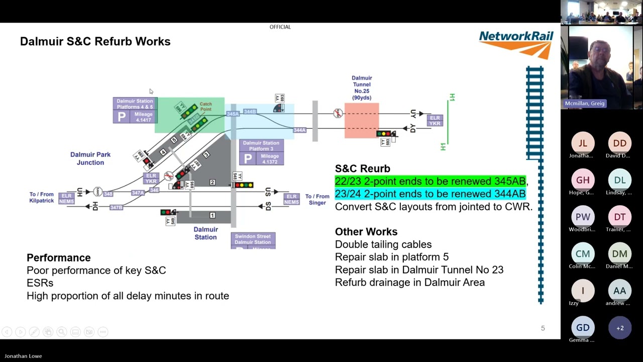 Dalmuir S&C refurbishment - Jonathan Lowe