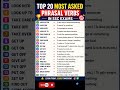 SSC Exams में बार-बार पूछे जाने वाले 20 Phrasal Verbs