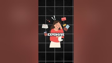 How to Create TRENDING Motion Graphic Shorts in CapCut | Part #2 #shorts  #tutorial #animation