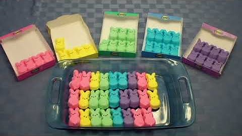 Find the Speed of Light with Peeps