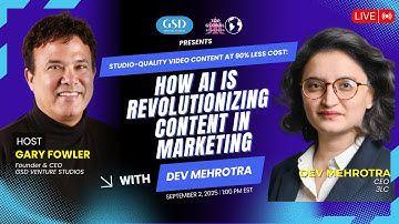 Studio-Quality Video Content at 90% Less Cost: How AI is Revolutionizing Content in Marketing