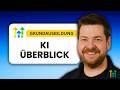 GoHighLevel KI-Überblick | Künstliche Intelligenz in HighLevel 2026