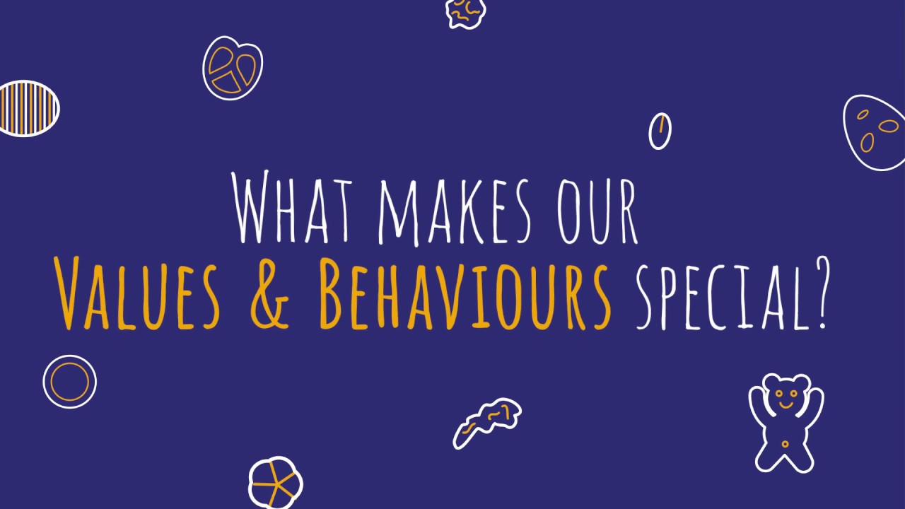 KP Snacks - Values & Behaviours
