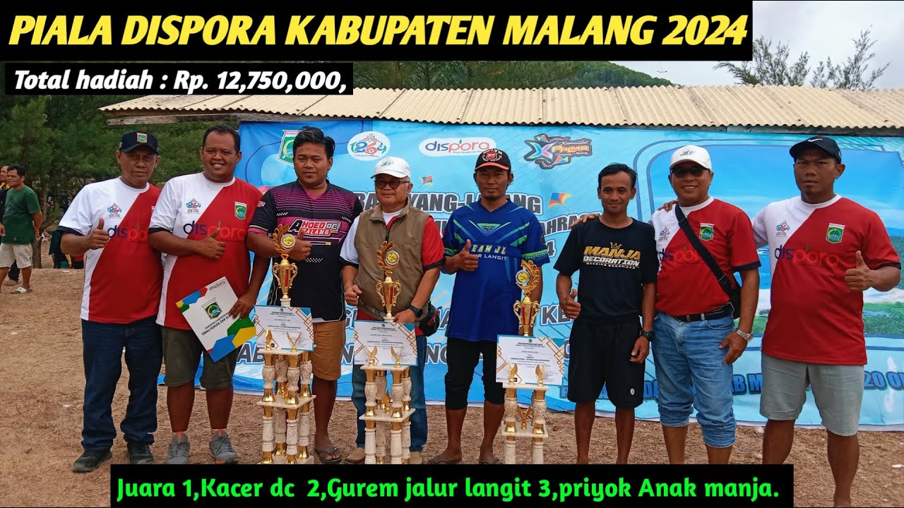 KACER DC LUAR BIASA‼️SAPU BERSIH SAMPAI FINAL@coliskurit