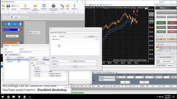 BlackBird Workshop - Protecting a Stop-loss From Wicks Hitting the SuperTrend