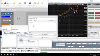 BlackBird Workshop - Protecting a Stop-loss From Wicks Hitting the SuperTrend