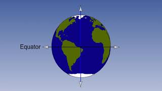 26 Grid Navigation   Convergence
