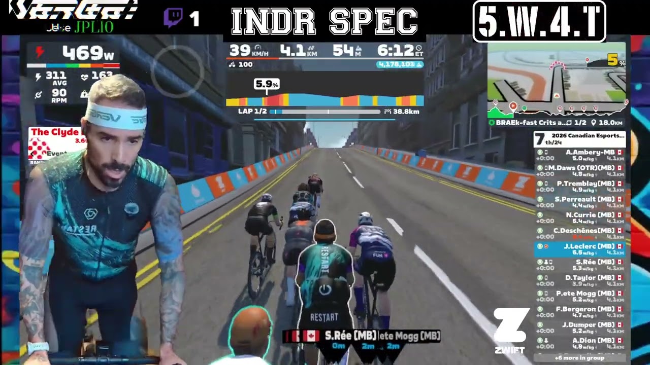 INDR SPEC RACING  - Canadian Nationals - Master B