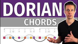 Dorian Mode Chords // music theory