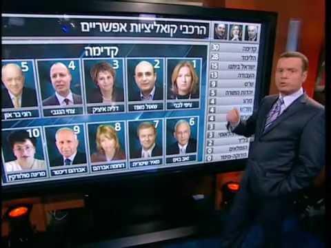 CH10 Israel Mp4 