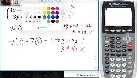 3.1 Video Lesson Solve Systems by Graphing