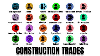 Every Construction Trade Explained (What They Actually Do)