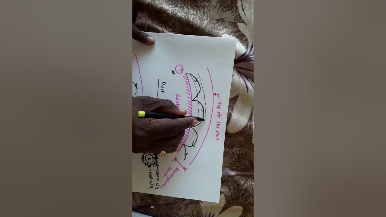 Wave Propagation Lect16 Duct Propagation YouTube