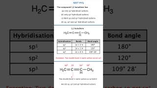How to Find Hybridisation ⚛️ Easy Shortcut Method Hybridisation Tricks NEET JEE 🔥 Complete Revision