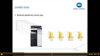 Dnessential Kaip Tai Veikia