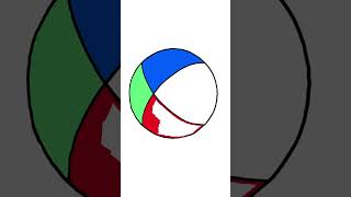 How to draw a Sphere 3 | learn 3D shapes| step by step easy drawing  #viral #shorts #shrotsfeed
