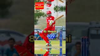 Most Sixes by a Team in ODI 2023 #shorts #viral #trending #cricket