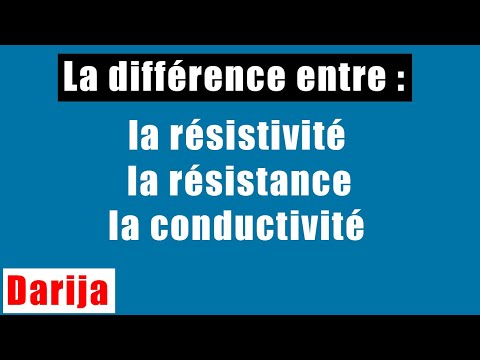 Vidéo: Différence Entre La Conductivité électrique Et Thermique