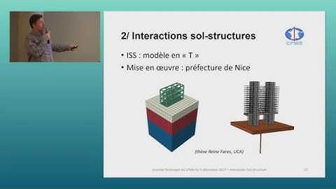 Interactions multiples sol-structures sous séisme