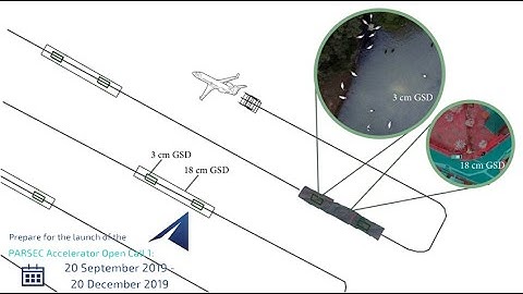 PARSEC Open Call 1 -  3-minute video: High Resolution Aerial Monitoring System