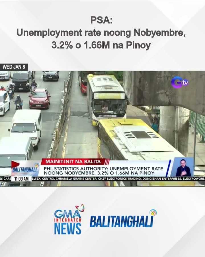 PSA - Unemployment rate noong Nobyembre, 3.2% o 1.66M na Pinoy | Balitanghali