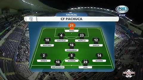 Melhores Momentos - GRÊMIO 1 X 0 PACHUCA Mundial De Clubes Da Fifa 2017