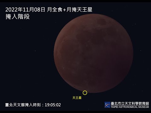 2022/11/08 月全食掩天王星動畫 (Lunar occultation of Uranus during eclipse simulation)