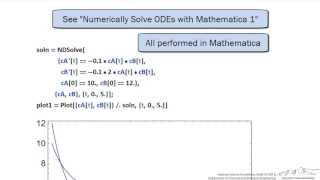 Famous Numerically Solve ODEs with Mathematica 2 Profile