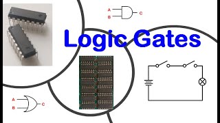 #04 Logic Gates