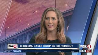 Travelers report quick check-in and security lines at RSW screenshot 2