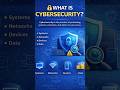 What is Cybersecurity and Why Cybersecurity is important 🤔?