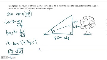 MFM2P 2.5 Solve Problems Using Right Triangles