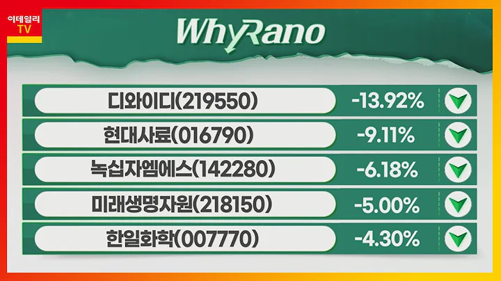 디와이디(219550), 현대사료(016790), 녹십자엠에스(142280)_WhyRaNo (20220624)