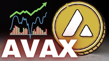 Avalanche AVAX Price News Today - Technical Analysis Update, Price Now, Price Prediction!