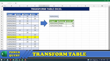 Transform Data Table in Excel | Power Query |