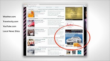 intice® Dynamic Retargeting™