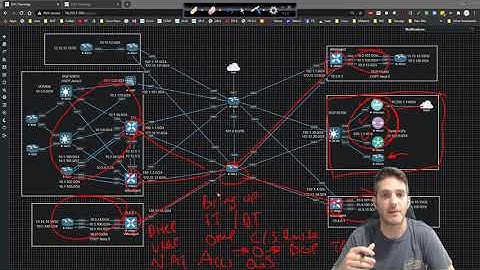 Cisco SD WAN 001 - Welcome To Next Gen Networking!