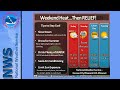 Multimedia Weather Briefing - August 31, 2013