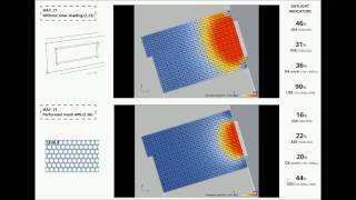 Dynamic Daylighting Analisys