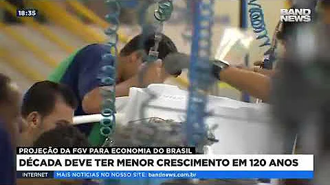 Qual era a situação dos Estados Unidos na década de 1920?