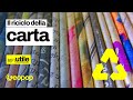 Il processo di riciclo della carta