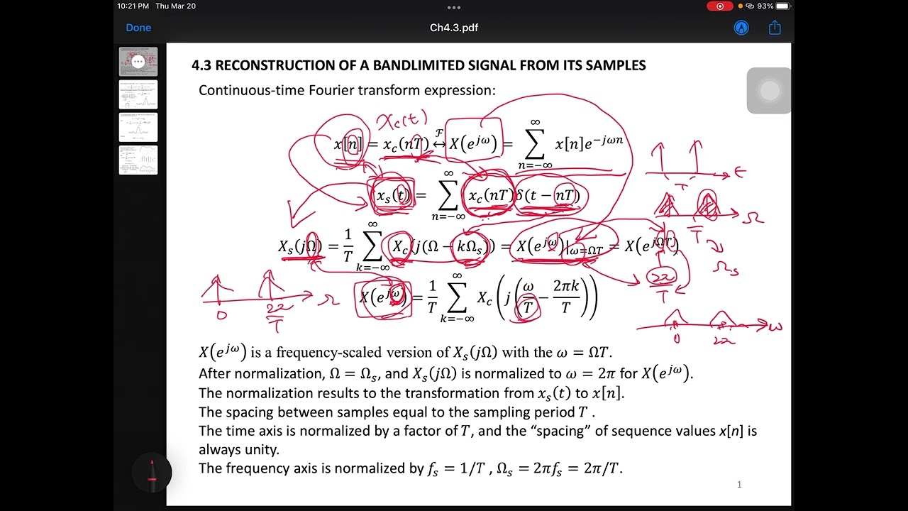 數位訊號處理 Digital Signal Processing: 4.3 Reconstructions of a Bandlimited Signal From Its Samples