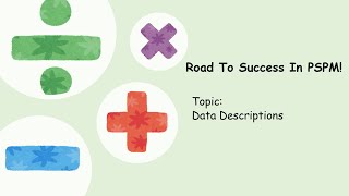Famous Matriculation Mathematics SM025 (Chapter 6) Net Worth
