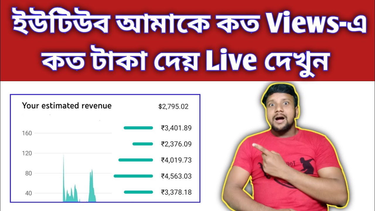 youtube channel revenue per 1000 views || Nayan mobile master || - YouTube