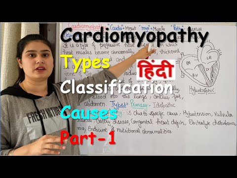 Cardiomyopathy in Hindi | Types | Classification | Causes | Part-1