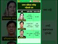 মন্ত্রীদের দায়িত্ব পরিবর্তন #bdpolitics #politicalnews #bdviralnews #viralshorts