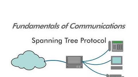 Spanning Tree Protocol - 1